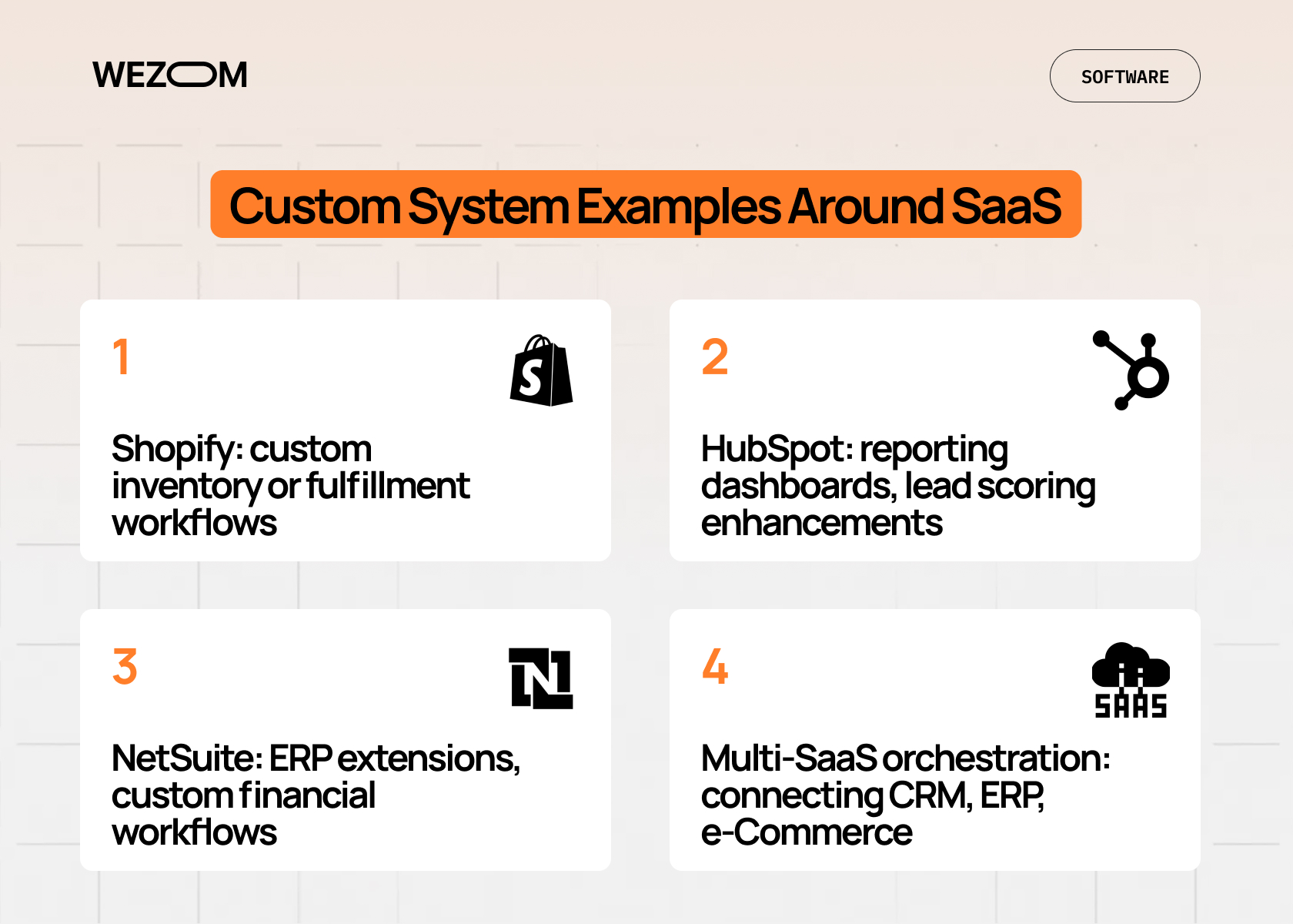 Examples of saas workflow automation and saas integration: shopify integration, hubspot integration, NetSuite ERP extensions and multi-SaaS orchestration Examples of saas workflow automation and saas integration: shopify integration, hubspot integration, NetSuite ERP extensions and multi-SaaS orchestration